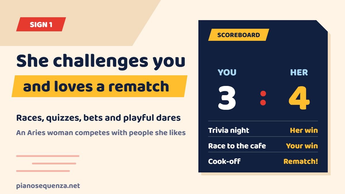 An Aries woman challenges you A scoreboard showing an Aries woman challenging you to trivia, a race and a cook-off, with a rematch on the way