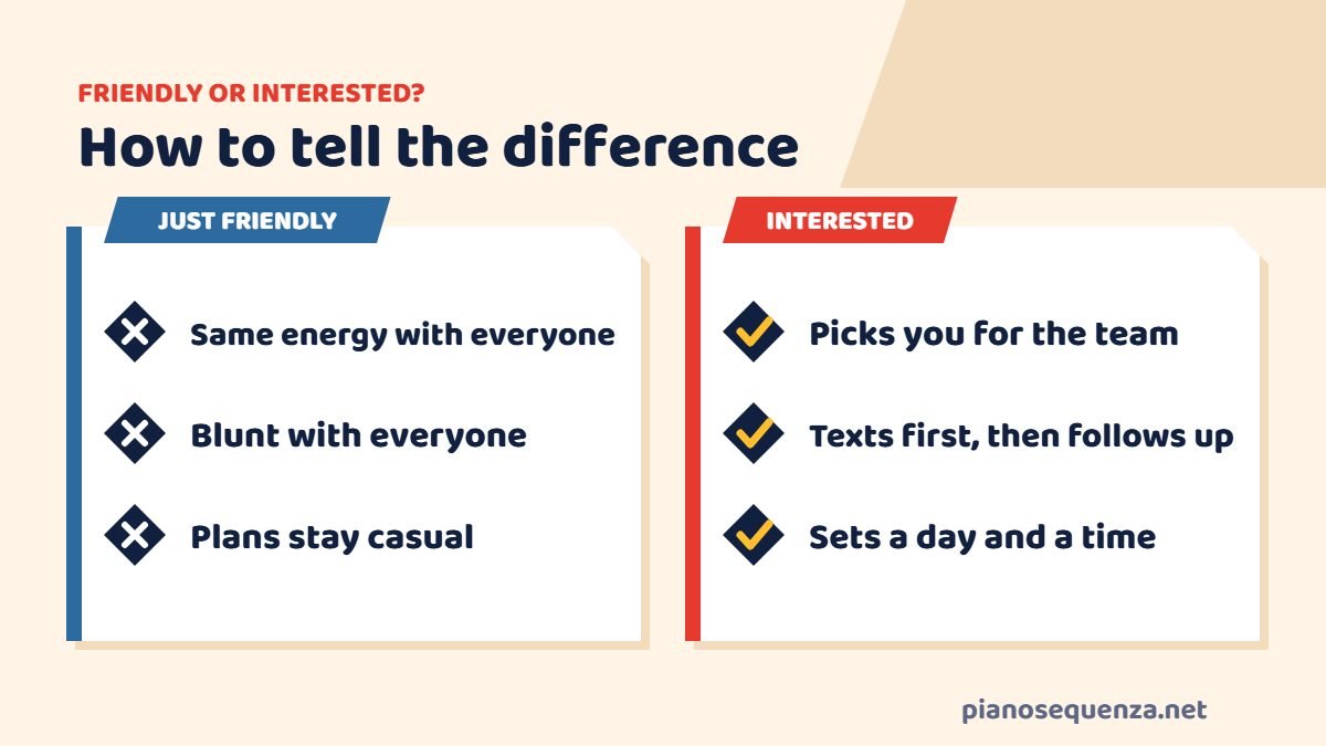 Aries woman friendly or interested Aries woman friendly or interested: the same energy with everyone and blunt with everyone versus picking you for the team, texting first and setting a day and a time