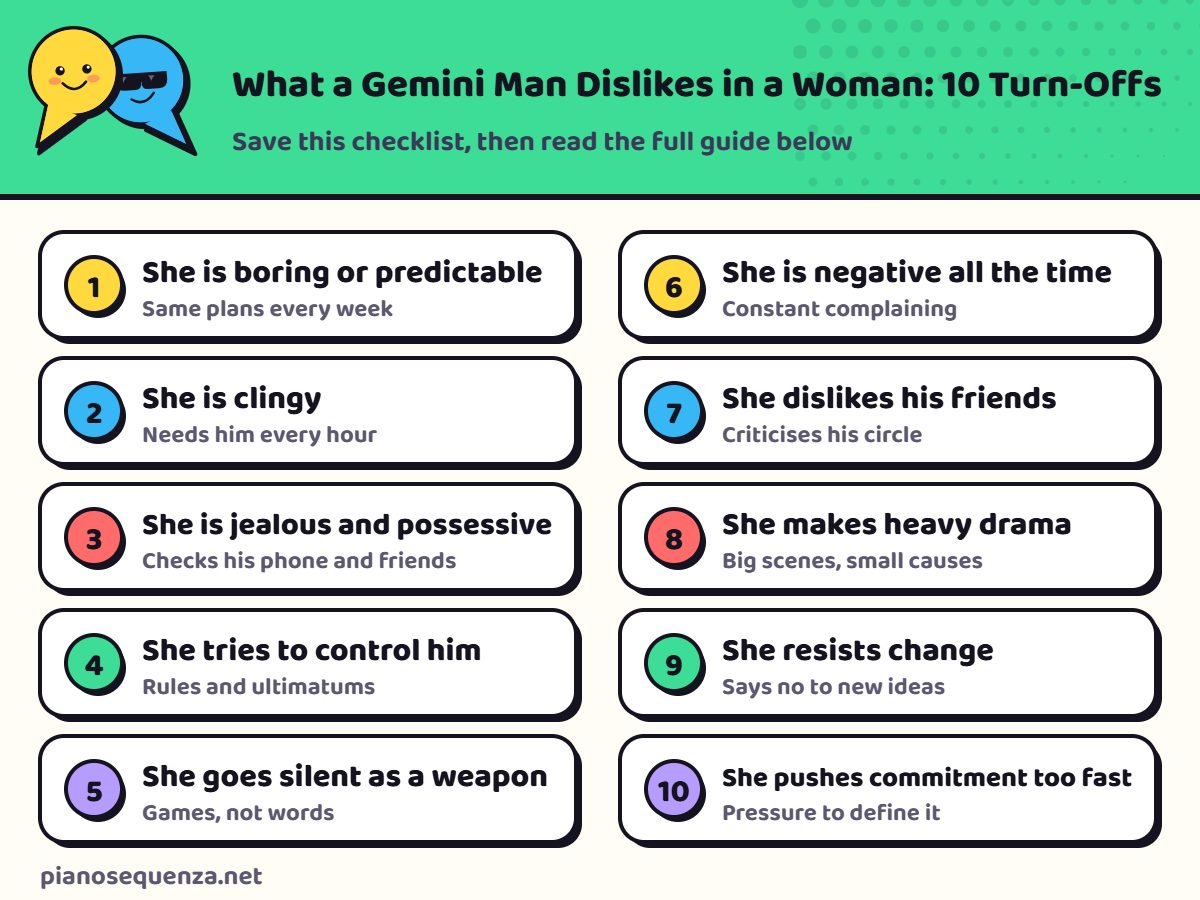 Checklist of 10 things a Gemini man dislikes in a woman, from being boring to pushing commitment too fast