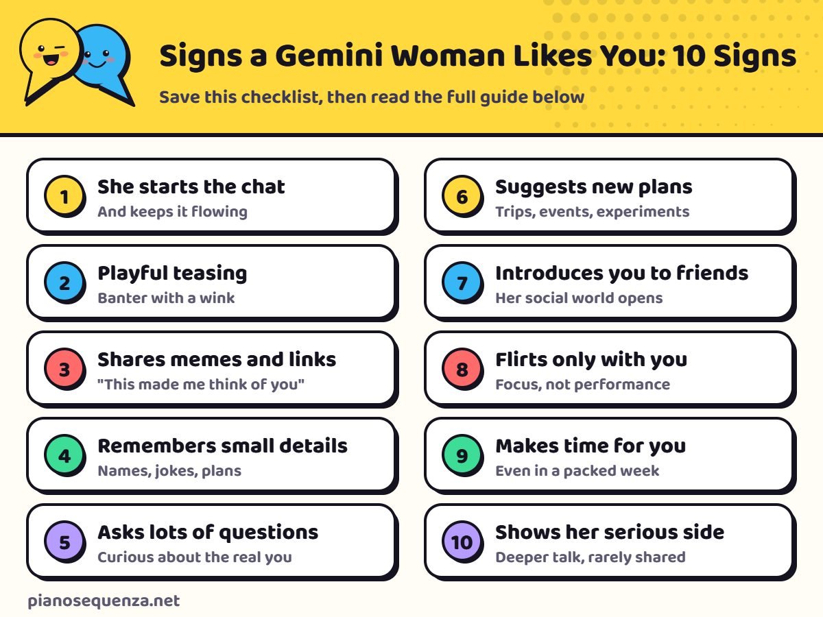 Signs a Gemini woman likes you checklist Checklist of 10 signs a Gemini woman likes you, from starting the chat to showing her serious side