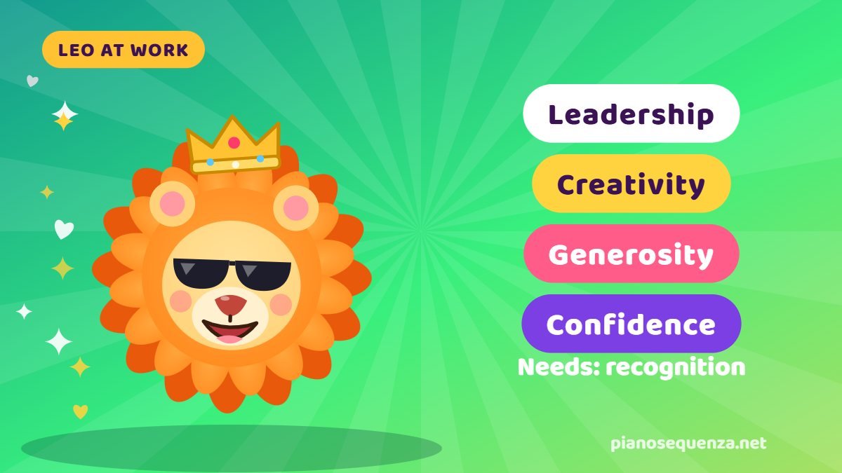 Leo at work: leadership, creativity, generosity and confidence beside a lion wearing sunglasses