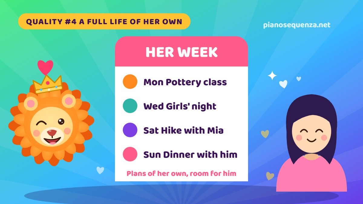 Leo man likes a woman with her own life Cartoon Leo lion winking beside a weekly planner full of the woman's own plans