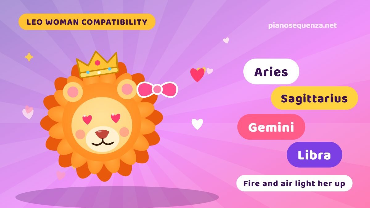 Cartoon lioness with heart eyes beside the best Leo woman matches Aries, Sagittarius, Gemini and Libra