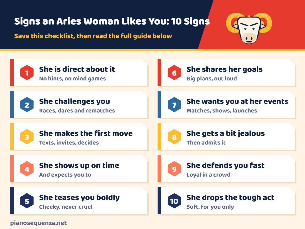 Signs an Aries woman likes you checklist Checklist of 10 signs an Aries woman likes you: she is direct, challenges you, makes the first move, shows up on time, teases you, shares goals, wants you at her events, gets jealous, defends you and drops the tough act