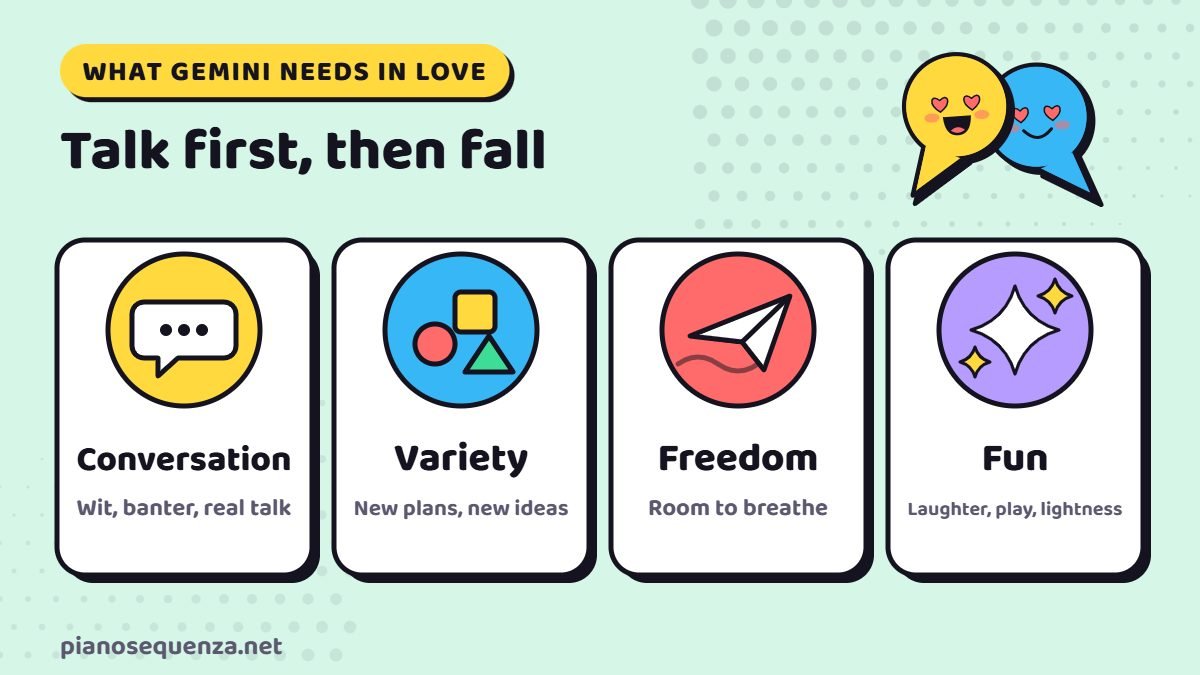What Gemini needs in love: conversation, variety, freedom and fun
